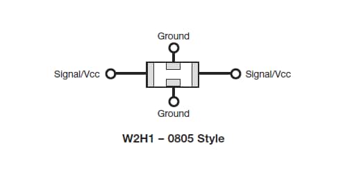 KYOCERA AVX W2H系列汽车用大电流馈通电容器